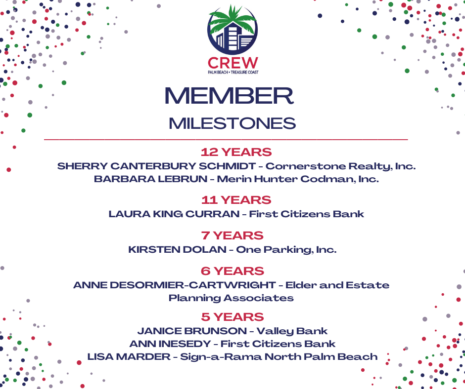 Membership Milestones Q1